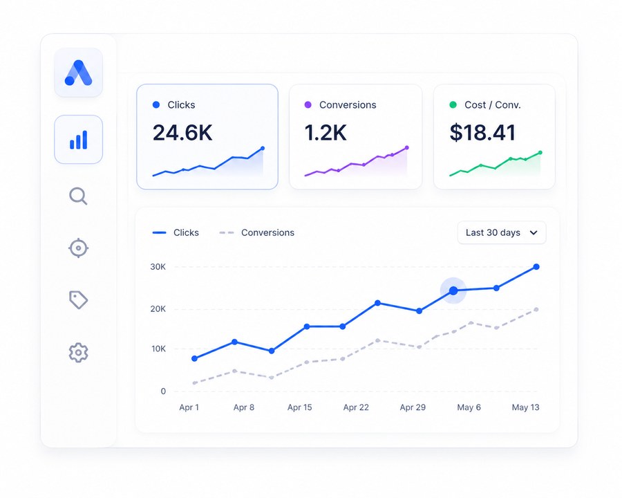 Paid search and social ads performance illustration